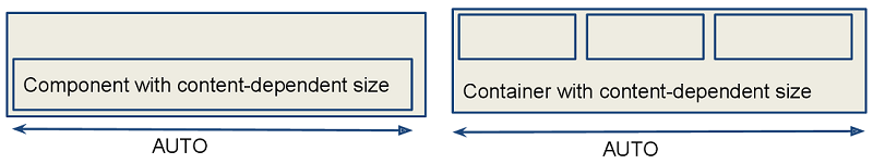 screen layout rules 2