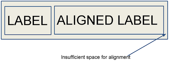 screen layout rules 22