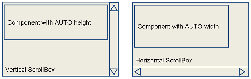 screen layout rules 5